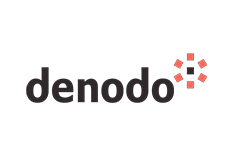 Denodo